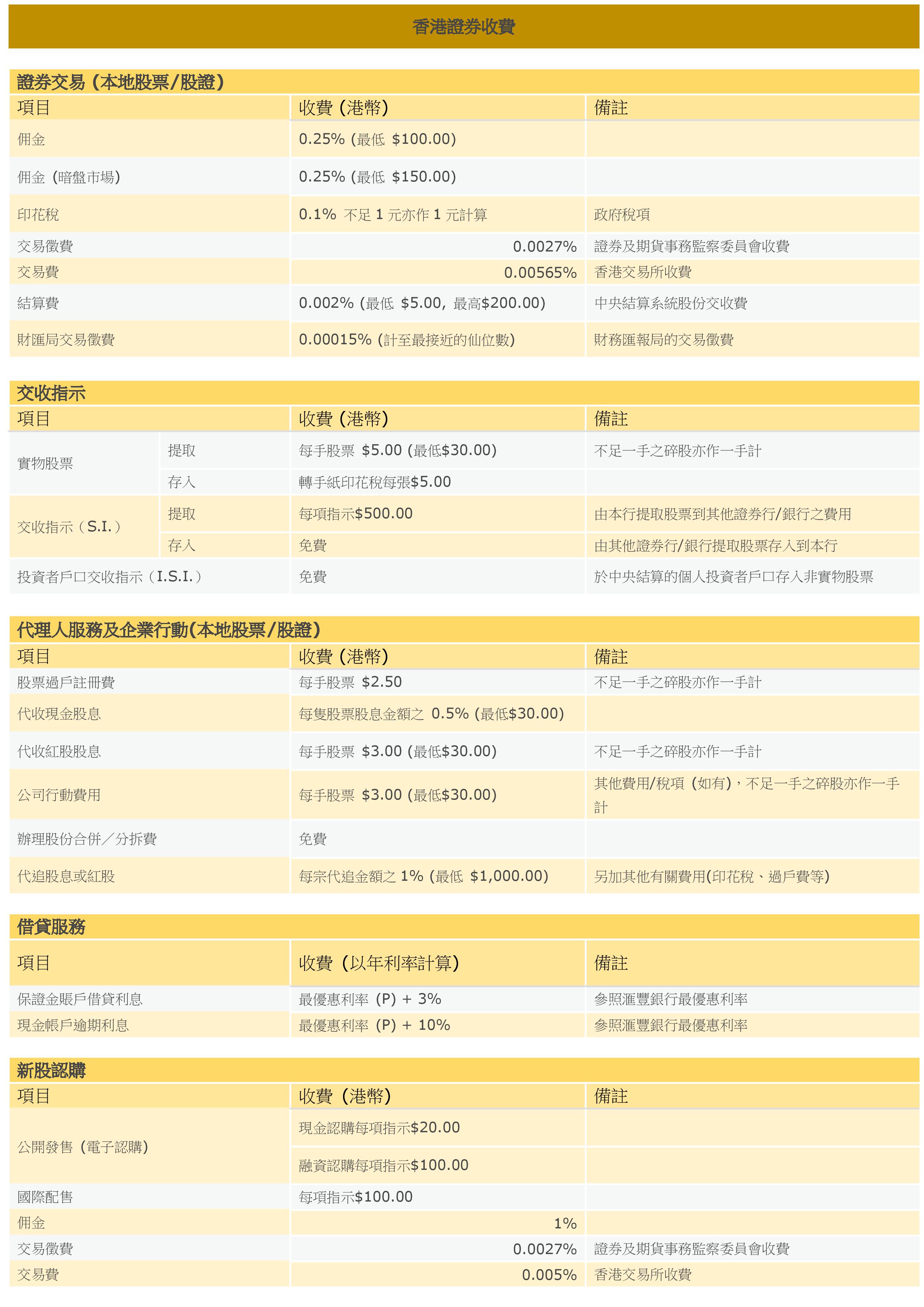 混沌天成國際有限公司